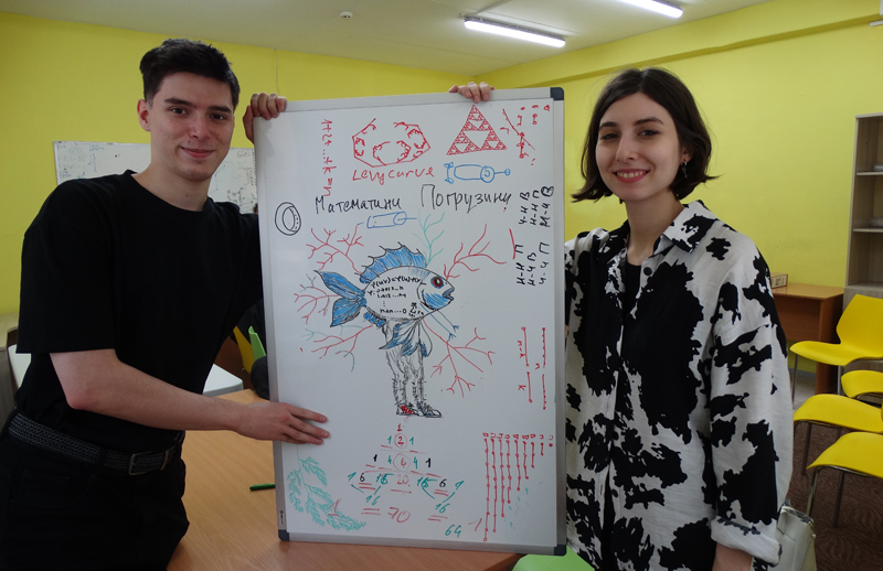 Команды в ЛабИРИнте