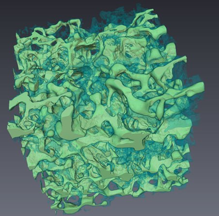 Визуализация